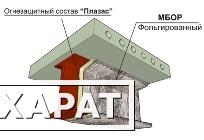 Фото Огнезащита металлоконструкций ЕТ Профиль 45