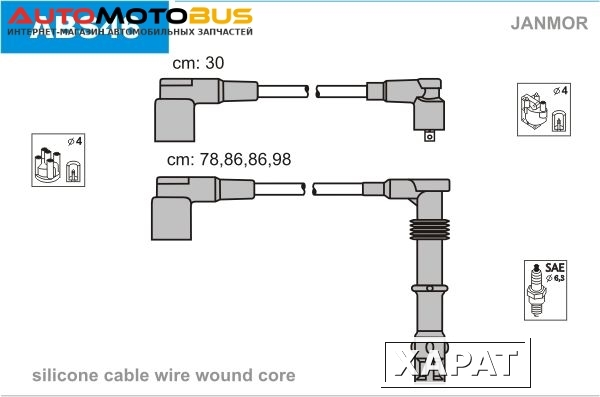 Фото Комплект проводов зажигания JANMOR ABS46