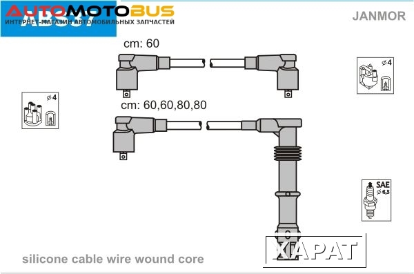Фото Комплект проводов зажигания JANMOR ABS37