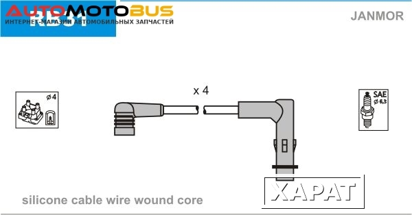 Фото Комплект проводов зажигания JANMOR RB31