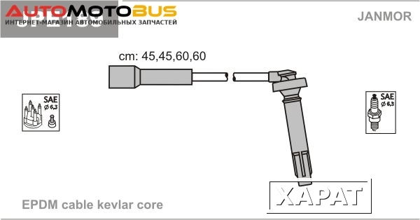 Фото Комплект проводов зажигания JANMOR JPE189
