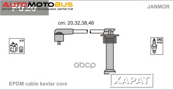 Фото Комплект проводов зажигания JANMOR FU20