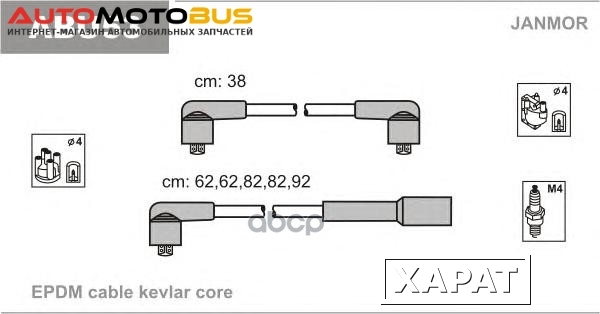 Фото Комплект проводов зажигания JANMOR ABU53