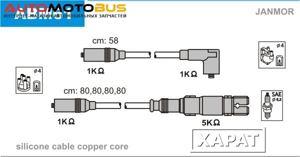 Фото Комплект проводов зажигания JANMOR ABM61