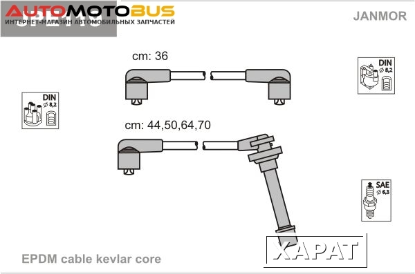 Фото Комплект проводов зажигания JANMOR JPE119