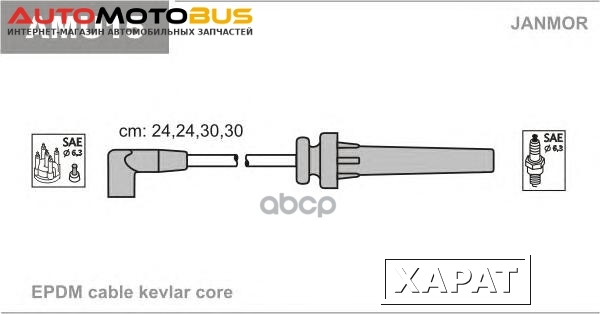 Фото Комплект проводов зажигания JANMOR AMU15