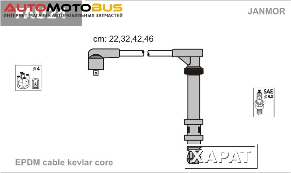 Фото Комплект проводов зажигания JANMOR FAU24