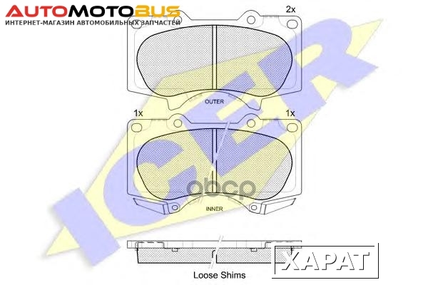 Фото Комплект тормозных колодок ICER 181665