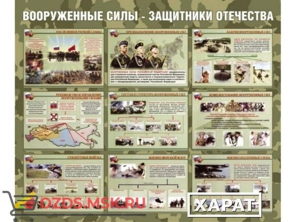 Фото Вооруженные силы — защитники Отечества: Плакат