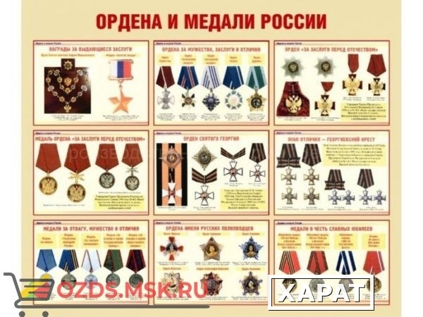 Фото Ордена и медали России: Плакат