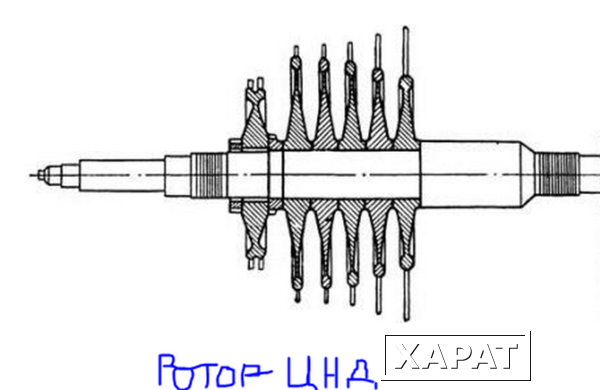 Фото Ротор ЦНД паровой турбины К-160-130