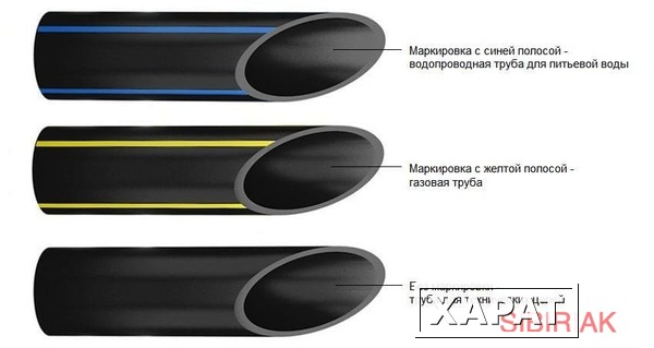 Фото Переработка полиэтиленовой трубы