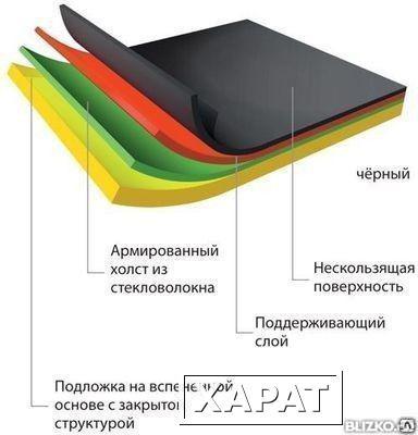 Фото Балетный линолеум Арлекин СТУДИО™ Harlequin