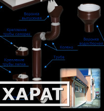 Фото Водосточные системы металлические со склада в Москве. Доставка на объект.