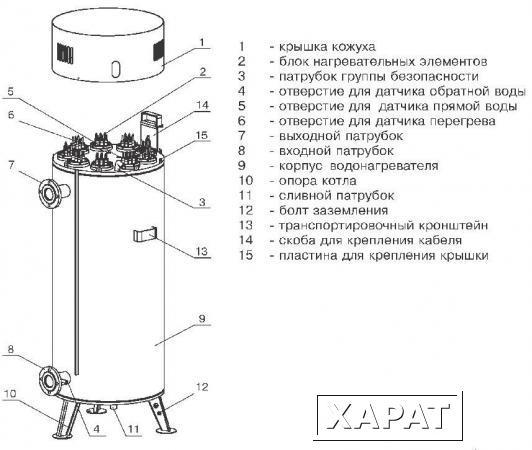 Фото Электрический котел ZOTA-80 Prom