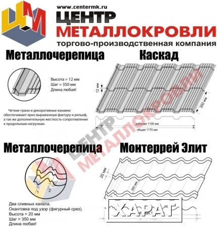 Фото Металлочерепица от производителя