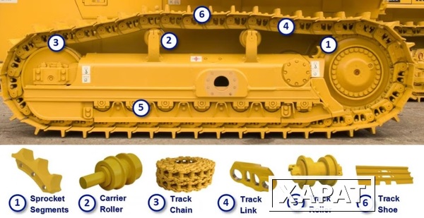 Фото Запчасти ходовых систем гусеничной спецтехники