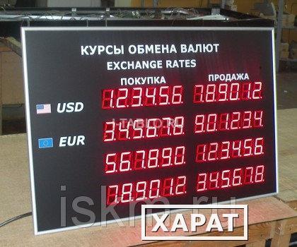 Фото Пятизначное табло курсов валют