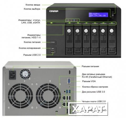 Фото Сетевой RAID-накопитель QNAP TS-653A-4G