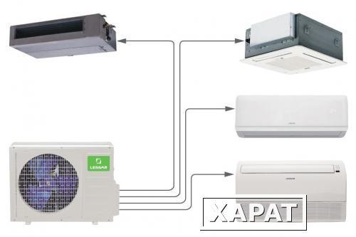 Фото Мультисплит-система Lessar eMagic Inverter LU-3HE21FMA2