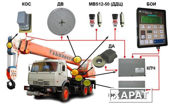 Фото Ограничитель нагрузки крана ОНК-160С