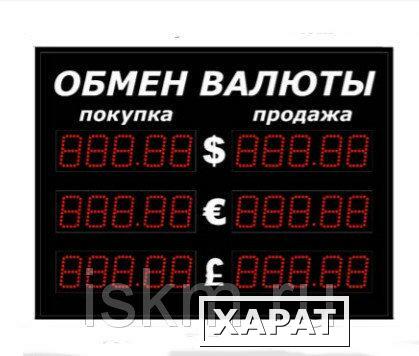 Фото Пятизначное табло курса валют (на три валюты) двустороннее