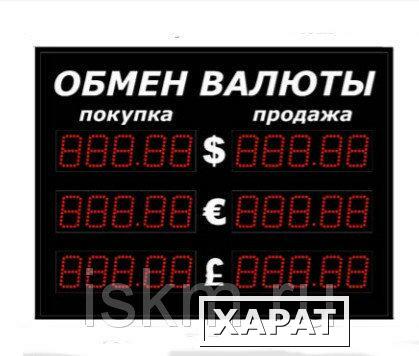 Фото Пятизначное табло курса валют (на три валюты) одностороннее, для тени, цифры 90мм