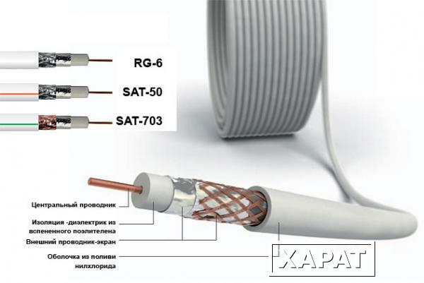 Фото Коаксиальный кабель SAT 703 (100м) однопроволочный|700591R ЕКСР
