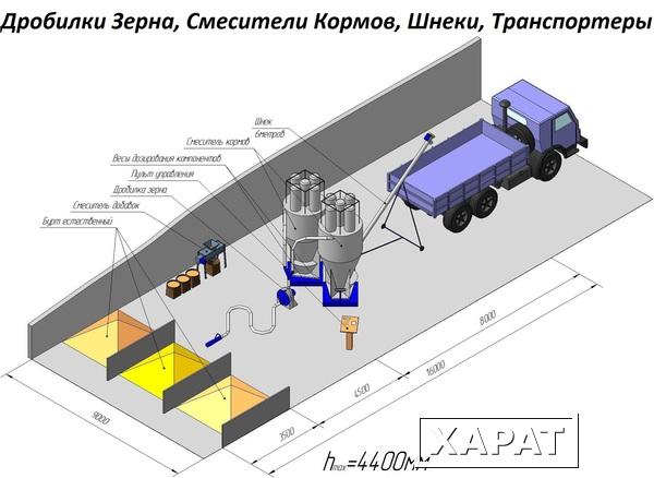 Фото Комбикормовый мини-завод ПРОК (700 кг/ч)