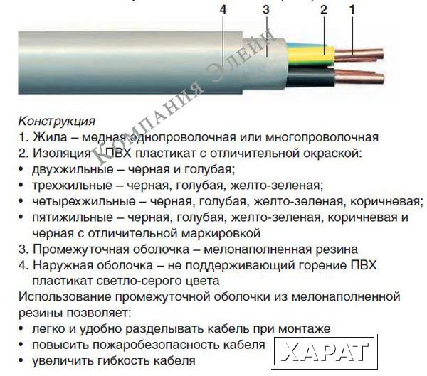 Фото Кабель NYM 3х2.5 NUM ГОСТ+ купить в Казани