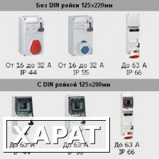 Фото Щиток комбинированный P17 Tempra IP66 3п+З 63A 400В | арт. 57298 | Legrand