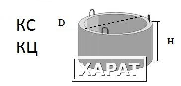 Фото Кольцо канализационное КЦ 15-9