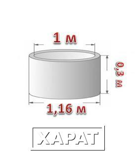 Фото Кольцо железобетонное КС 10.3