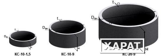 Фото Кольцо железобетонное КС 20-9