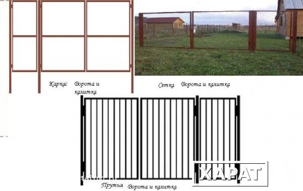 Фото Садовые калитки от производителя