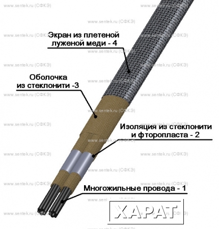 Фото Провод термоэлектродный СФКЭ-ХК 2x0.5