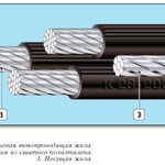 фото Кабель СИП-2 3х16+1х35+1х16-0,6/1 ГОСТ Р 53769-2010, ТУ 16-705.499-2010