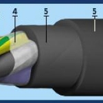 фото Кабель КГ-хл 3х4+1х2,5-660 ТУ 3500-009-46671337-2009