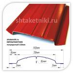 Фото №3 Металлический штакетник (евроштакетник) полукруглый 110мм RAL 5021 Морская Волна