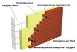 фото Строительство коттеджей по теплоэффективной технологии