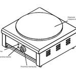 Фото №2 Блинница электрическая, 1 жарочная поверхность ICM-1 (AR)