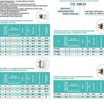 фото Лампа люминесцентная FT8-36W BIO (аквариум, оранжерея)