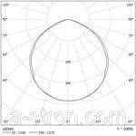 фото Светодиодный светильник NT-LONG 57 N (СП-0.4)