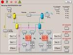 фото Щит ввода (Автоматика для электролизеров и электрохимических технологий)