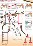 фото Комплектующие для строительных лесов аренда и продажа