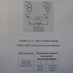 фото ШАВР 630А Схема 2 в 1 -два сетевых ввода