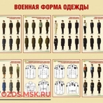 фото Военная форма одежды: Плакат