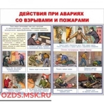 фото Действия при авариях со взрывами и пожарами: Плакат по безопасности