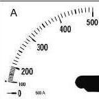 фото M102YR Шкала SEC72 1500/5 A