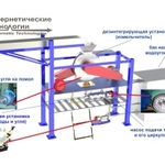 фото Система приготовления многокомпонентного топлива на основе твердых углей с применением TDA технологий.